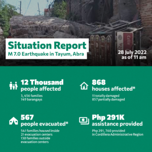 Magnitude 7.0 Earthquake in Abra Situation Report #1 as of 11 am